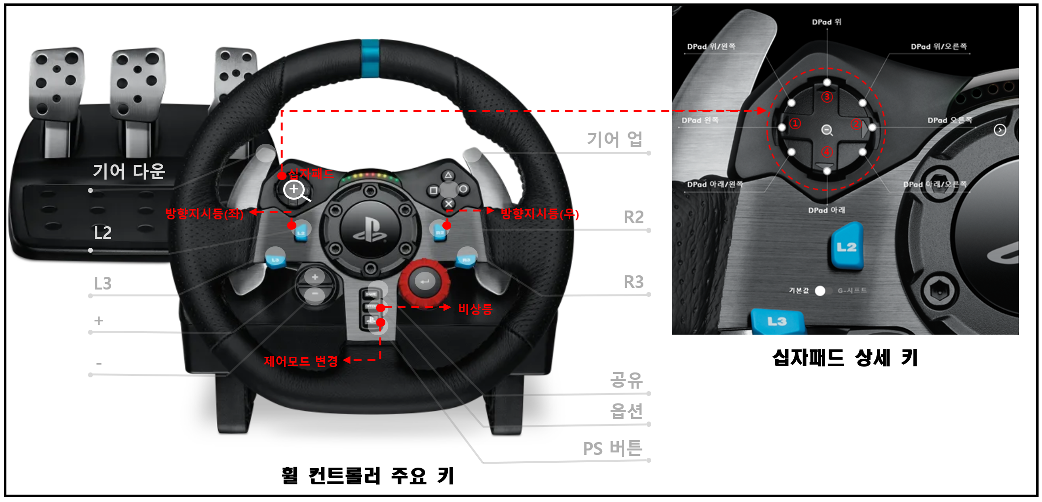 ETC_wheel controller edit.png